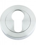 Euro Profile Escutcheon Stanza ZPZ001SN Satin Nickel 3.22