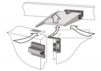 D&E Door Selector Wedge Type MK2 SAA 66.99