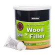 Metolux Wood Fillers